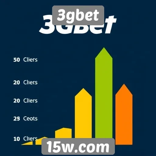 Tendências de apostas no 3gbet